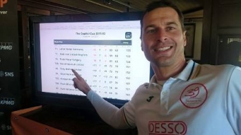 Papp Péter ötödik Hollandiában